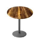 z-isotop Natural Hickory (NHI)